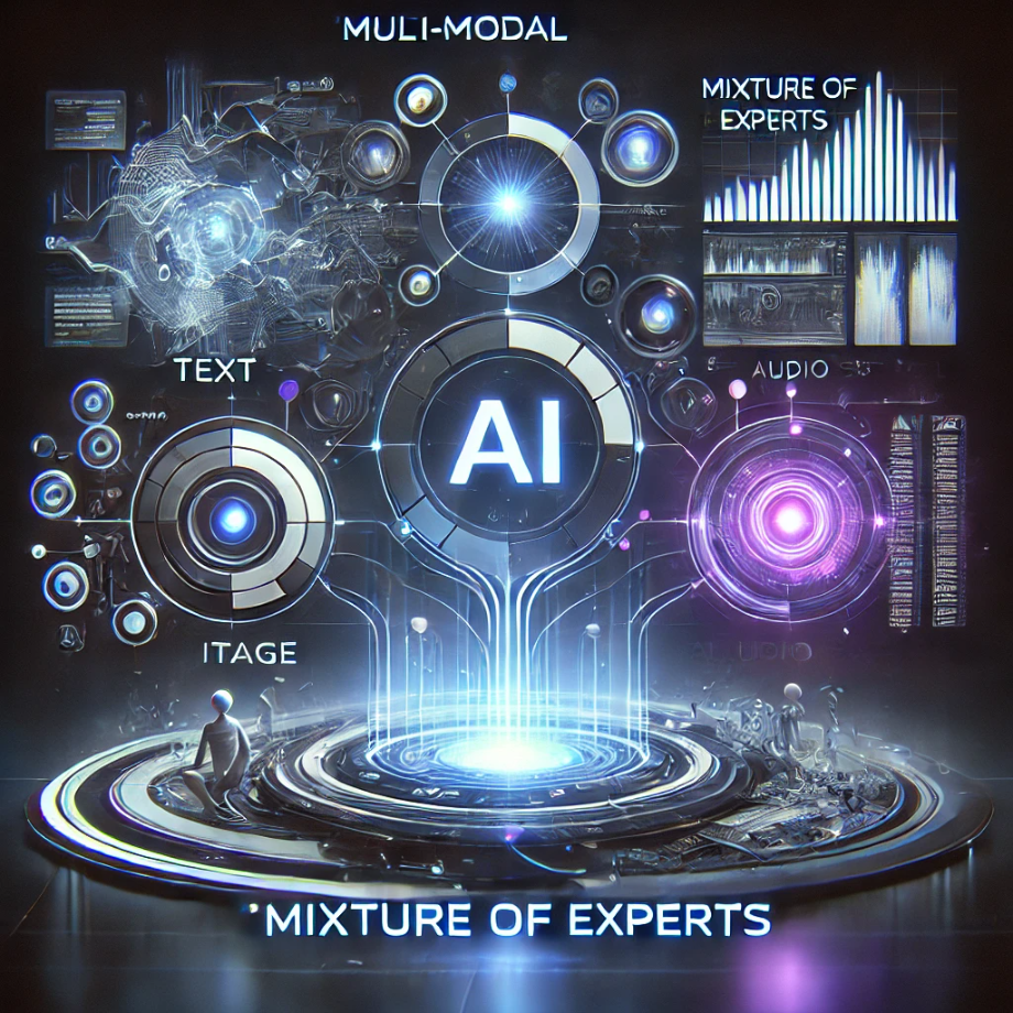 Navigating the Complexity of Mixture of Experts (MoE) in Multi-Modal Systems